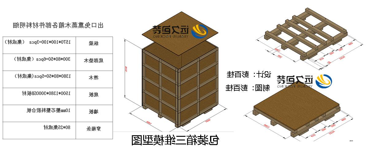 <a href='http://wa.6lwboc.com'>买球平台</a>的设计需要考虑流通环境和经济性